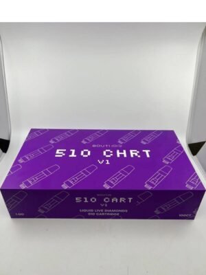 BOUTIQ 510 Cart V1